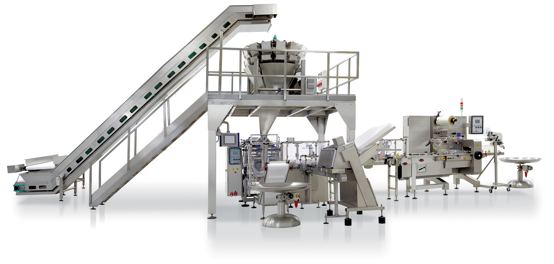 Form/Fill/Seal Suppliers