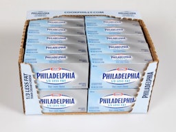 Retail Ready Best Practices